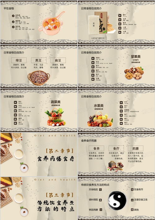 饮食与养生 古典中医药保健精髓与实践